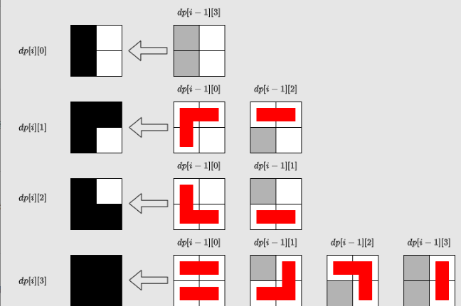 https://leetcode.cn/problems/domino-and-tromino-tiling/solution/duo-mi-nuo-he-tuo-mi-nuo-ping-pu-by-leet-7n0j/